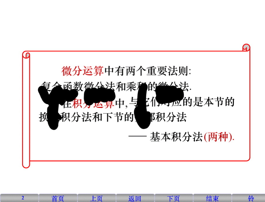 不定积分的第一类换元积分法PPT推荐.ppt_第2页