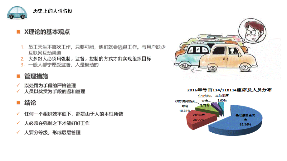 太保移车项目方案8.29.pptx_第2页