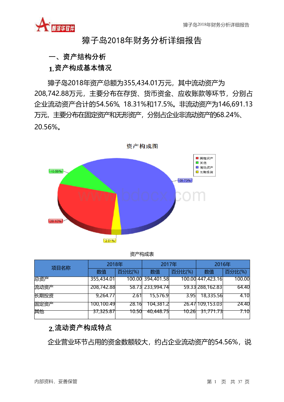 獐子岛2018年财务分析详细报告-智泽华.docx