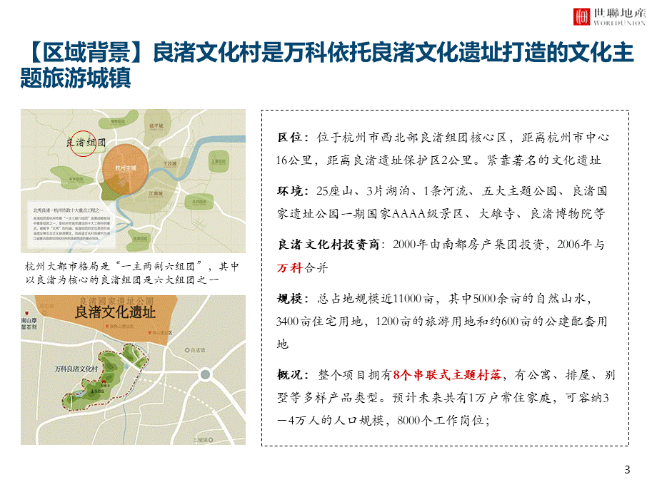 文化地产案例研究_良渚文化村.ppt_第3页