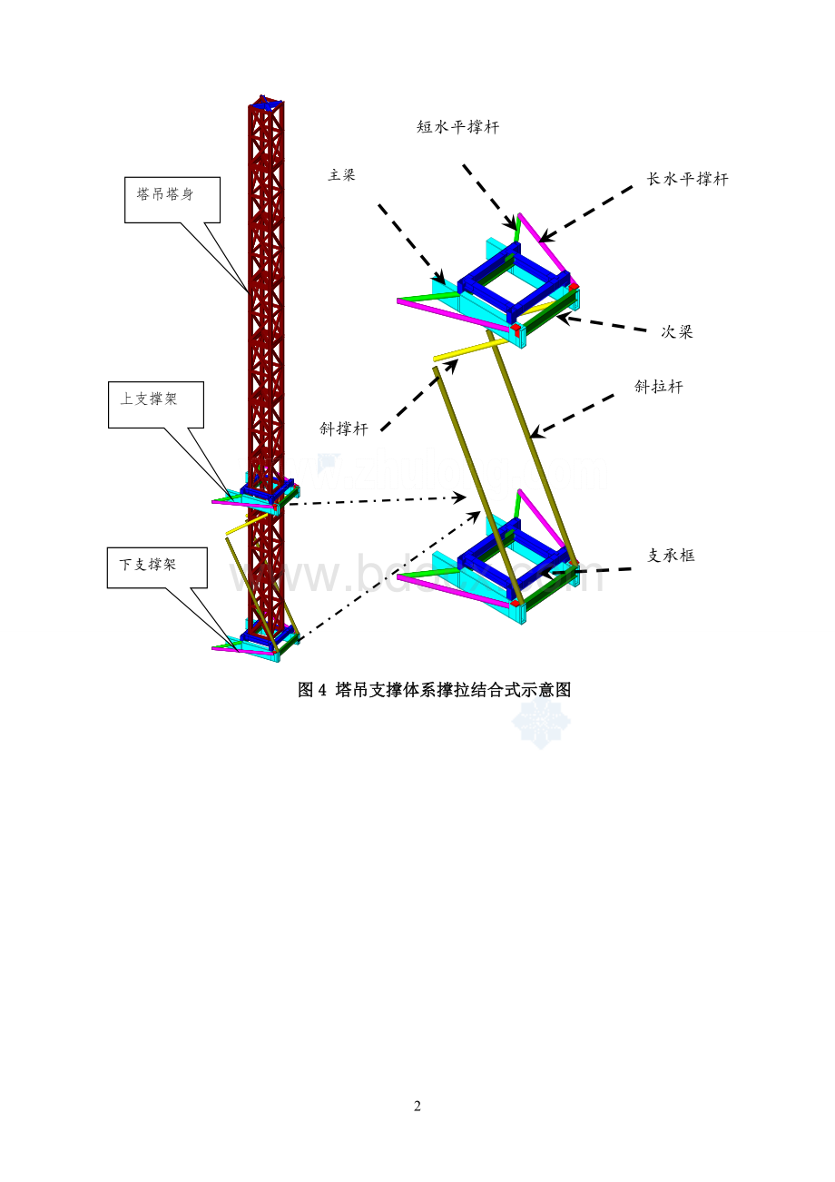 超高层建筑内爬外挂塔吊施工工法.doc_第3页