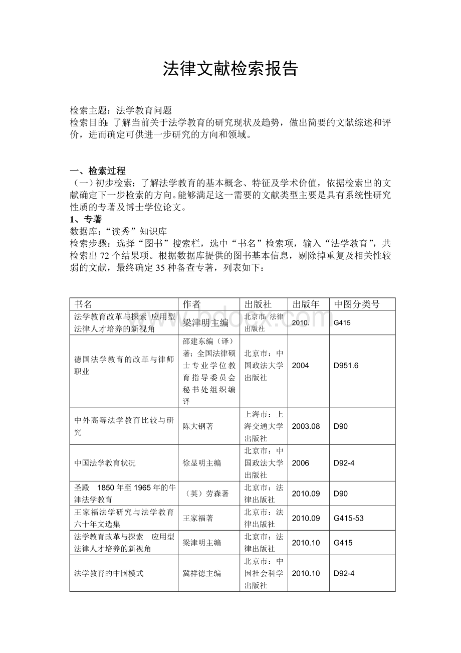 法律文献检索报告(范例)Word文档下载推荐.doc