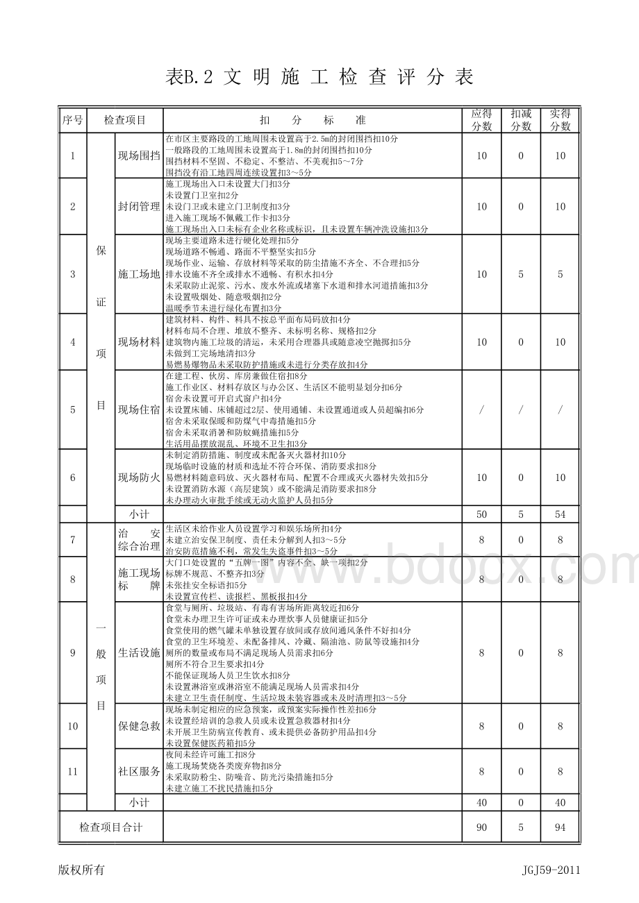 最新建筑施工安全检查标准JGJ59-2011(表格自动计算).xls_第3页