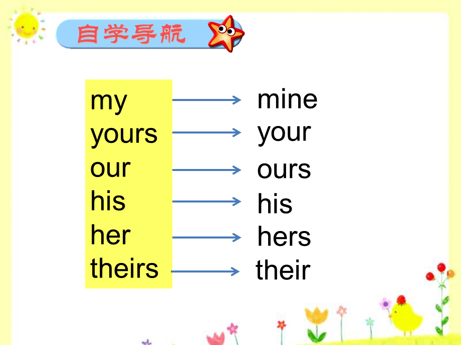 仁爱英语七上Unit2Topic3SectionA（(共34张PPT).ppt_第3页