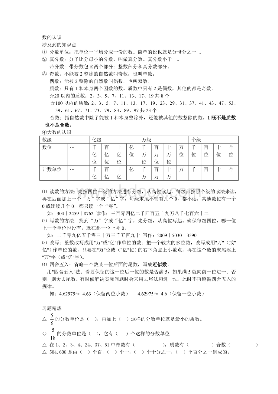 小升初数学填空题总结2.doc