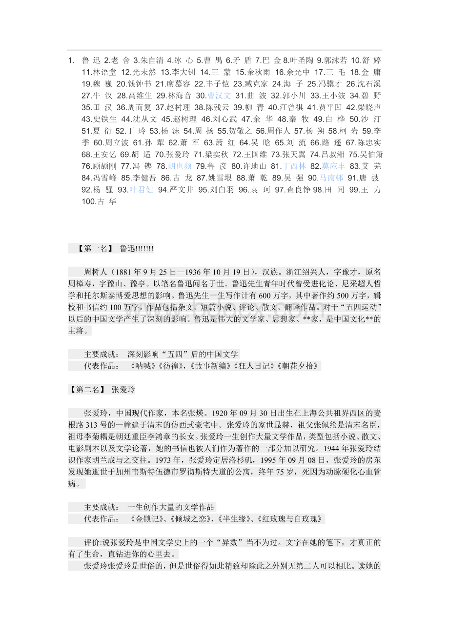 中国近代前50名作家及作品文档格式.doc