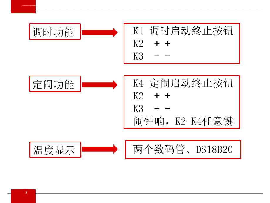 单片机电子时钟设计课件PPT资料.ppt_第3页