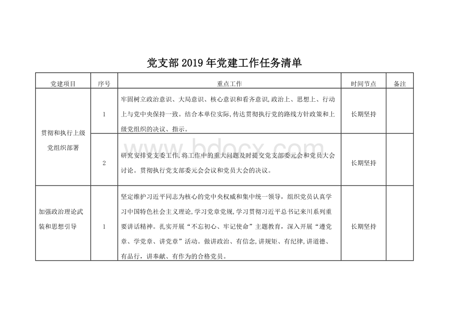 党支部2020年党建工作任务清单表格Word下载.docx