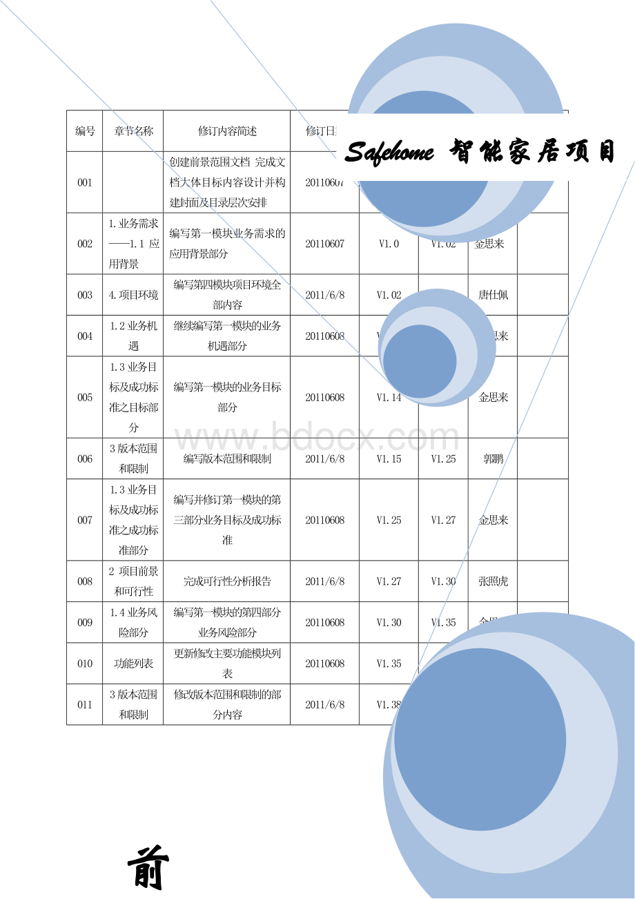 Safehome前景与范围文档Word文档格式.doc