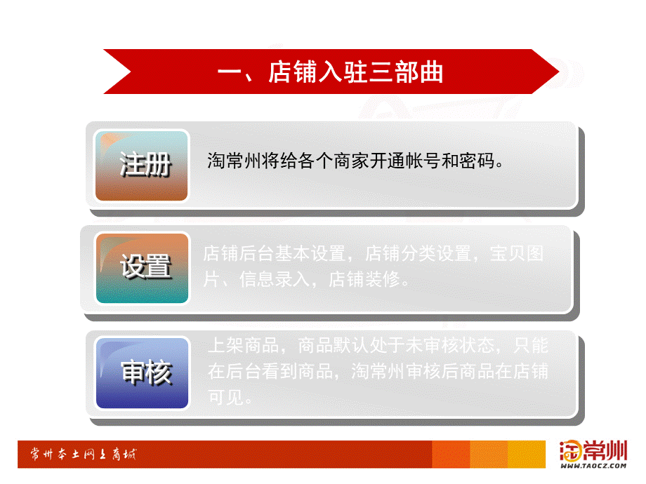 商品商城操作手册PPT文档格式.ppt_第3页