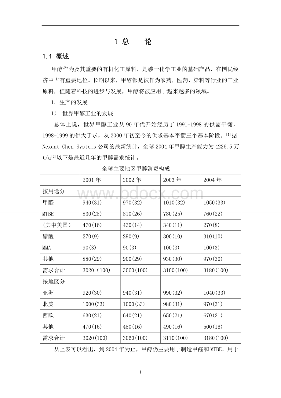 年产20万吨甲醇合成工艺设计Word格式.doc_第1页