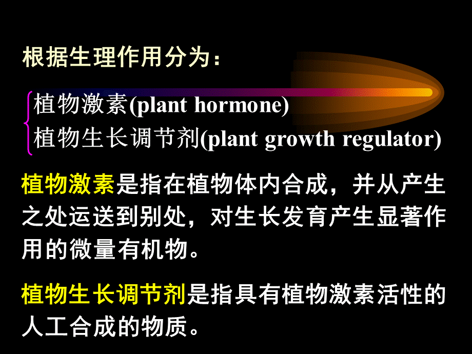 第八章-植物激素.ppt_第3页