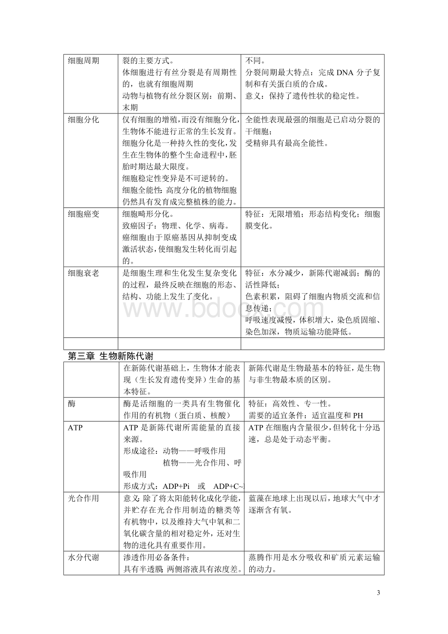 高中生物知识点大全.doc_第3页