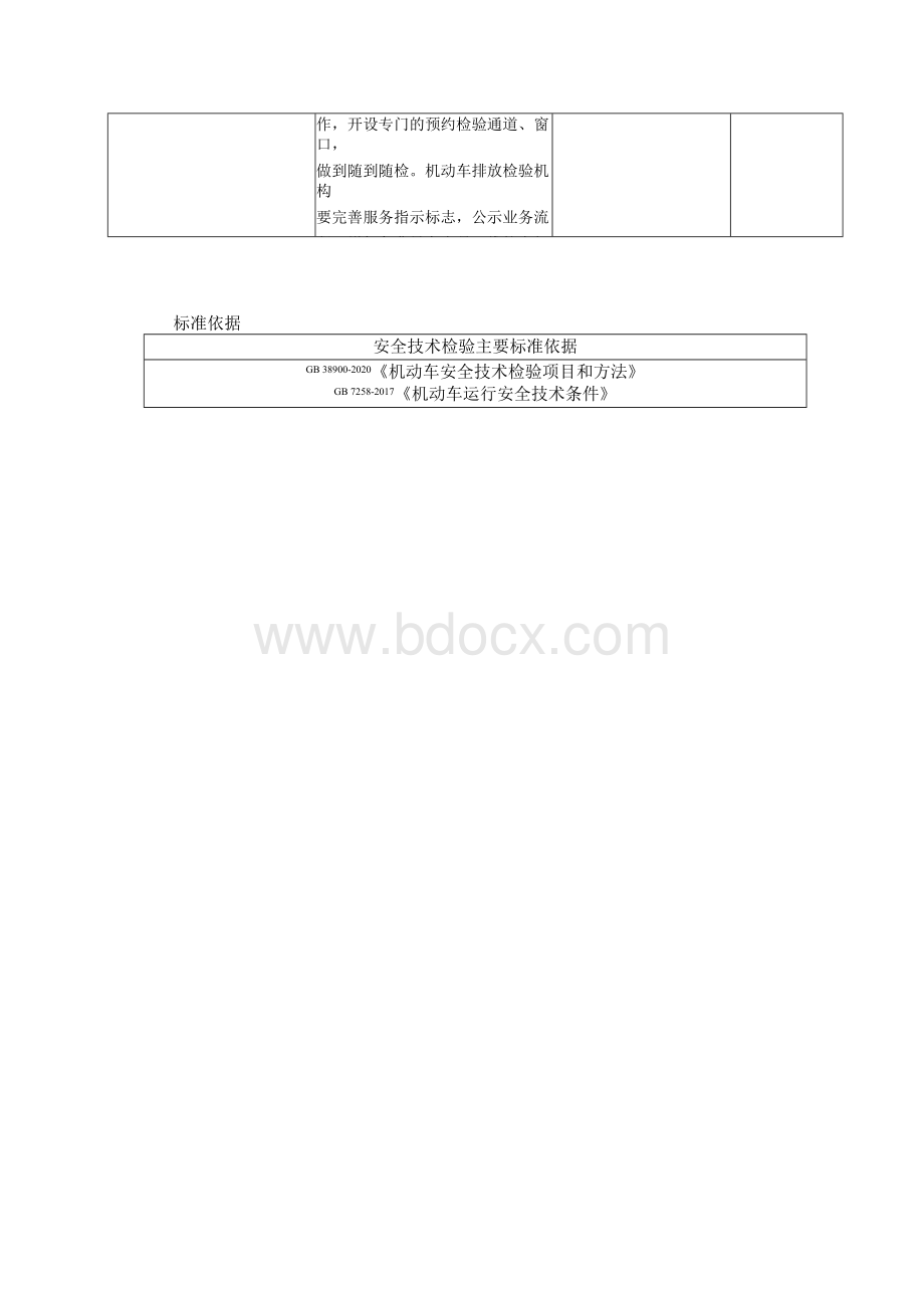 安检机构新标准GB38900上墙资料替换.docx_第2页