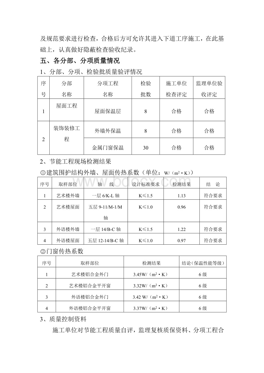 某建筑节能工程监理质量评估报告.doc_第3页