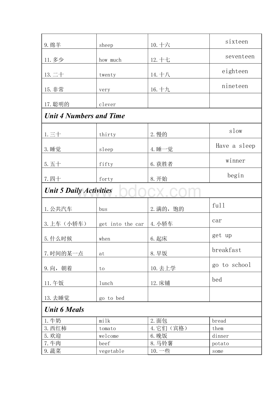 闽教版小学英语四年级上册新版单词表.doc_第2页