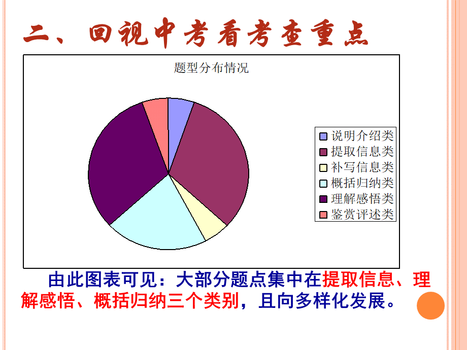 中考语文图表题解析完整版.ppt_第3页