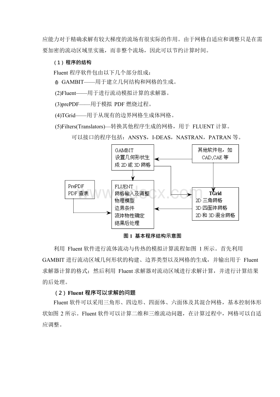 传热学数值模拟实例教程(袁老师)Word下载.docx_第3页