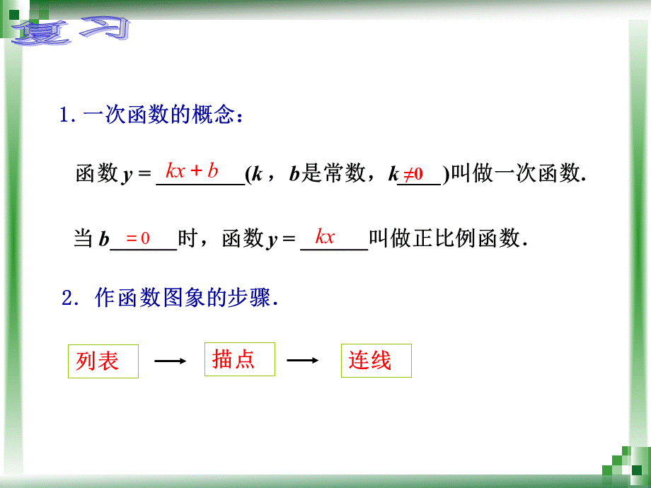 职高数学一次函数模型.ppt_第2页