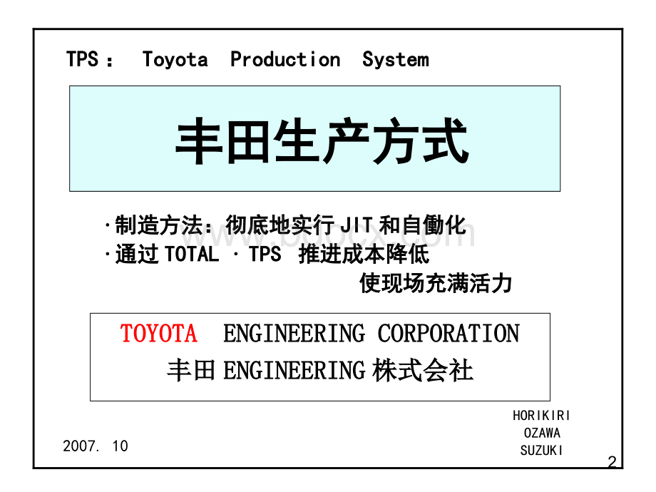 丰田生产方式优质PPT.ppt_第2页