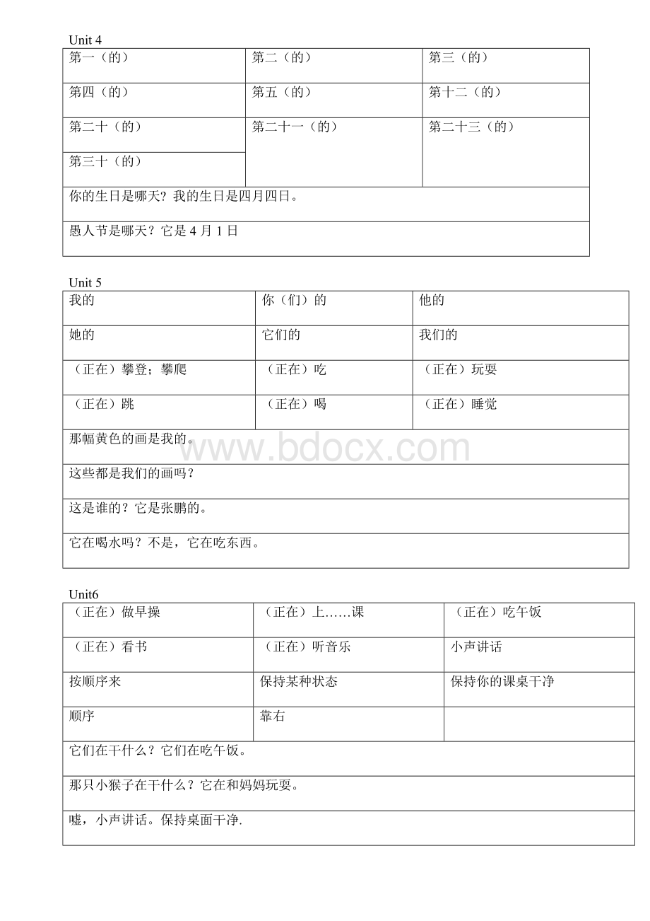 新版PEP小学英语五年级下册单词句子默写 (1)文档格式.doc_第2页