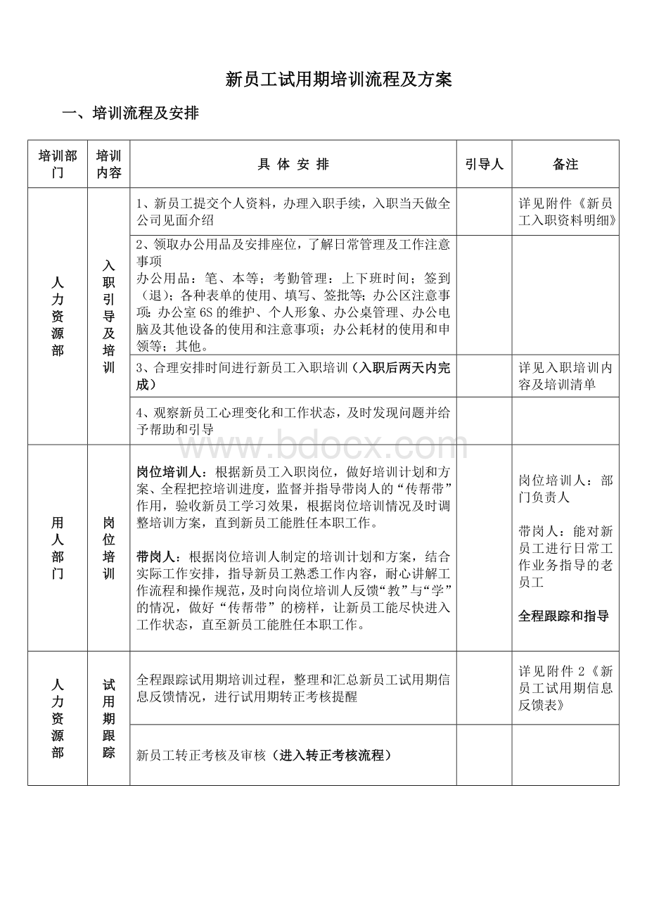 新员工试用期培训流程及方案Word文件下载.doc