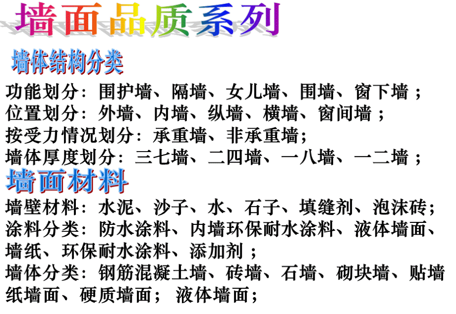 物业品质画册PPT文档格式.ppt_第2页