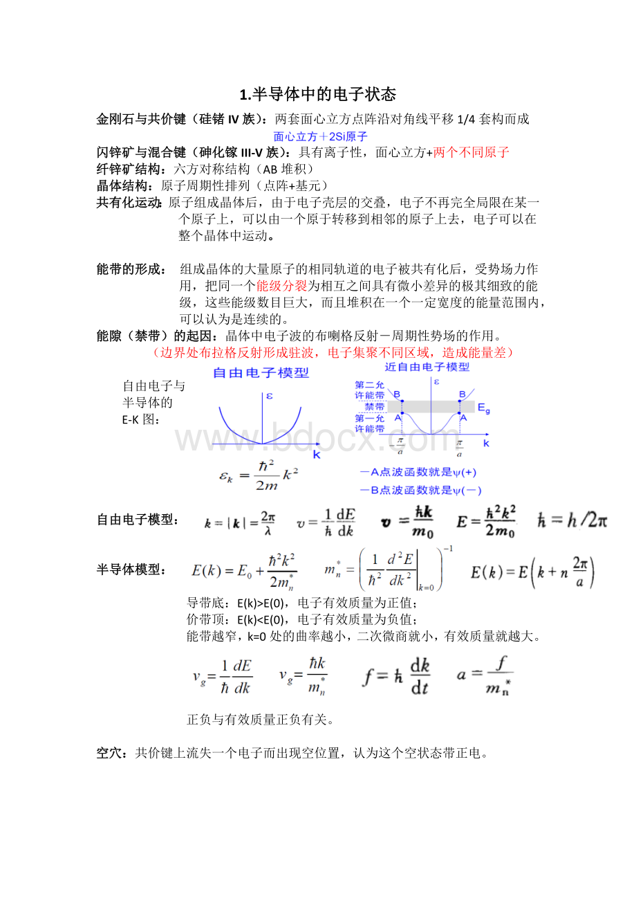 半导体物理刘恩科考研复习总结.docx_第1页