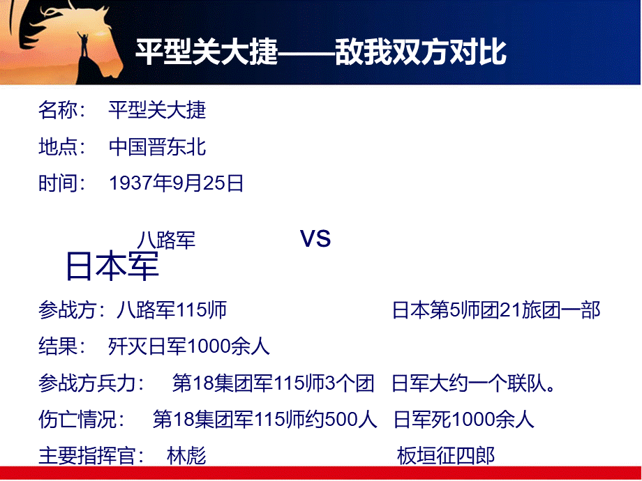 国防军事课件——平型关大捷PPT课件下载推荐.ppt_第3页