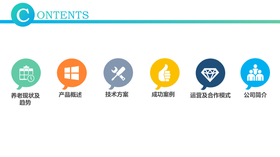 智慧养老平台系统.ppt_第2页