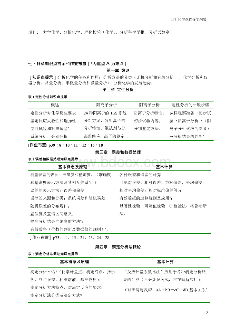 《分析化学》课程导学纲要.docx_第3页