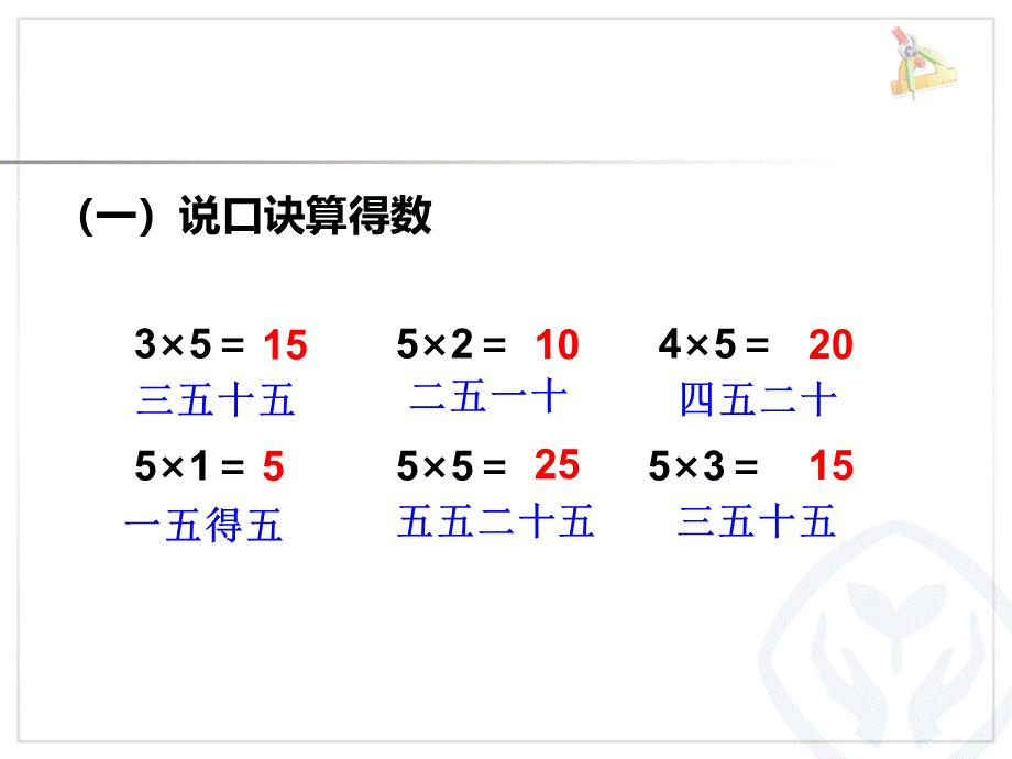 2014新人教版二年级上册数学2-3-4的乘法口诀PPT文档格式.ppt_第2页