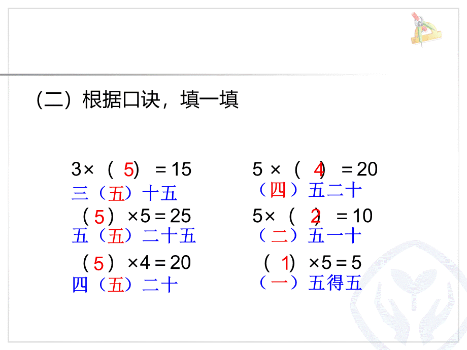 2014新人教版二年级上册数学2-3-4的乘法口诀.ppt_第3页