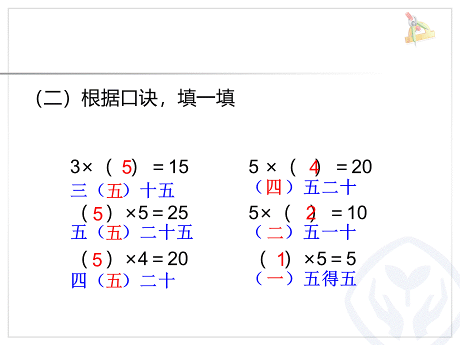 2014新人教版二年级上册数学2-3-4的乘法口诀PPT文档格式.ppt_第3页