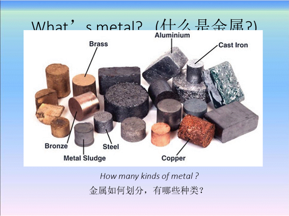 电梯专业英语课件03---金属知识PPT文件格式下载.pptx