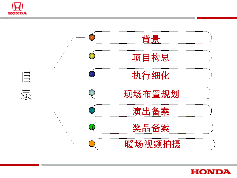 某汽车公司新春年会策划方案(PPT-55张).ppt_第2页