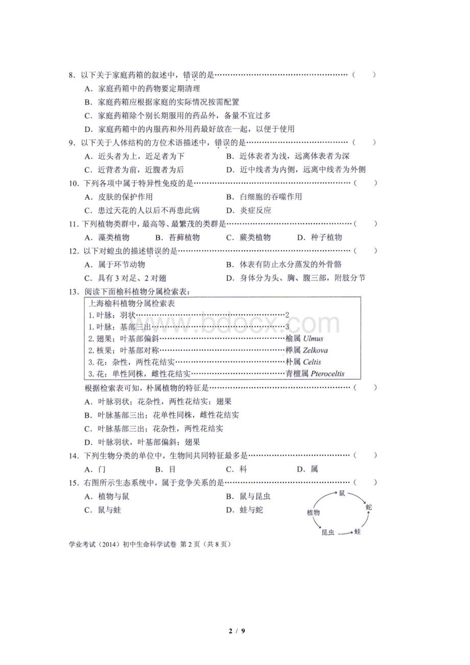 2014年上海市初中学生学业考试-生命科学试卷文档格式.doc_第2页