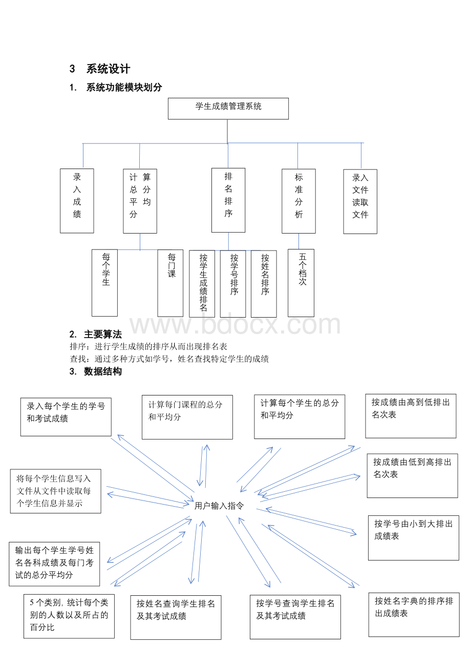 成绩管理系统V6.0Word文件下载.docx_第3页