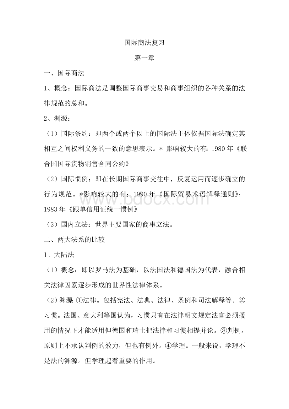 国际商法复习Word格式文档下载.doc