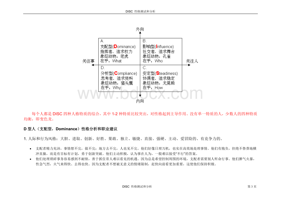 DISC性格测试及分析(Excel自动统计).doc_第3页