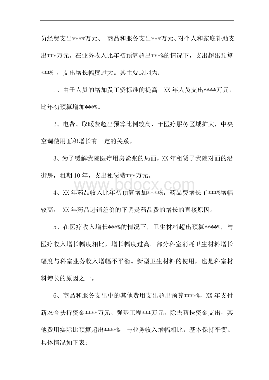 医院收支预算执行情况Word文档格式.doc_第2页