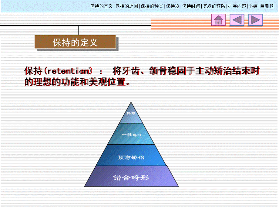 正畸保持ppt课件PPT文档格式.pptx_第2页