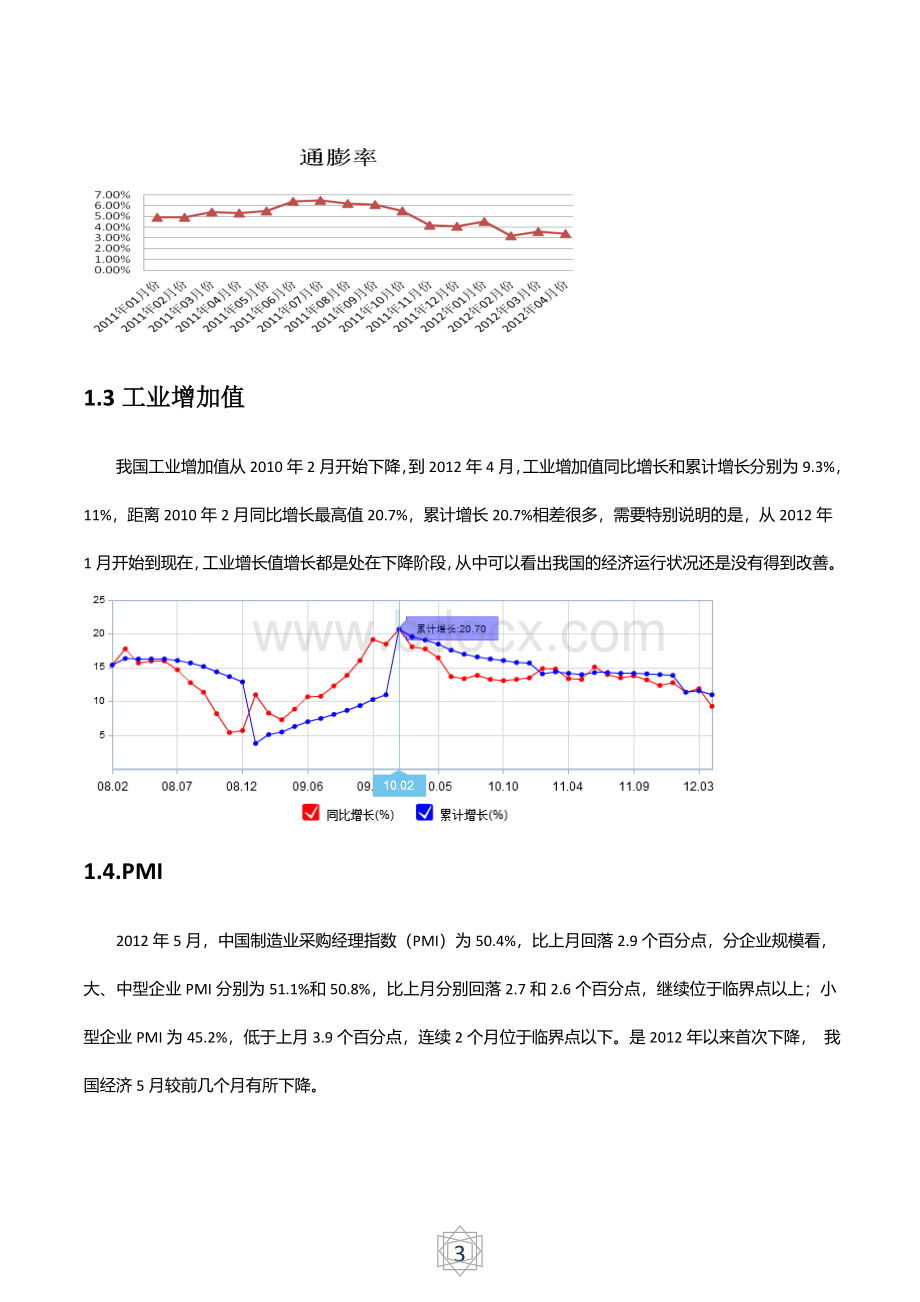 酒鬼酒公司投资价值分析Word文档格式.doc_第3页