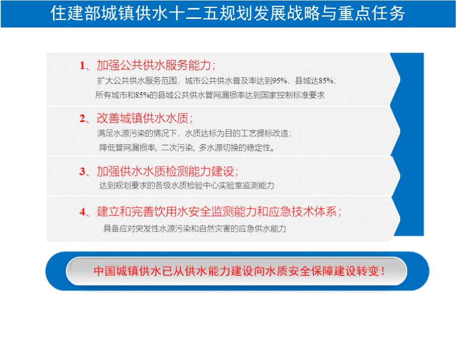 供水水质监测全流程解决方案PPT课件下载推荐.pptx_第3页