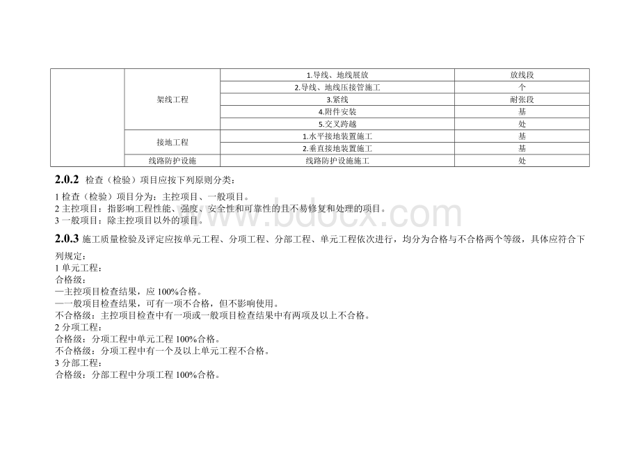 110kv-750kv架空输电线路施工质量检验及评定规程(Word版)Word格式文档下载.doc_第2页