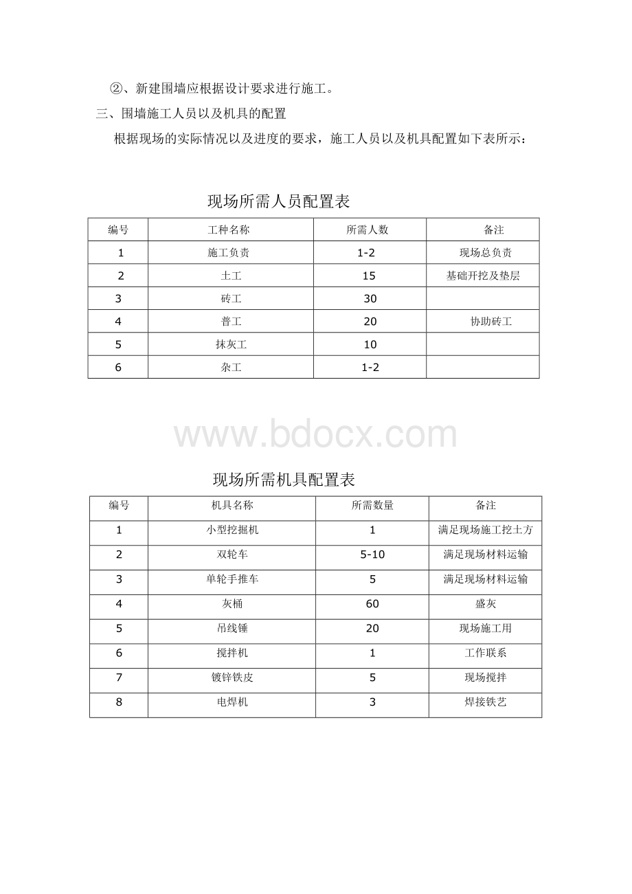 铁艺围墙的施工方案Word文档下载推荐.docx_第3页