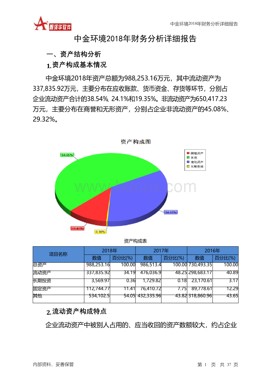 中金环境2018年财务分析详细报告-智泽华.docx