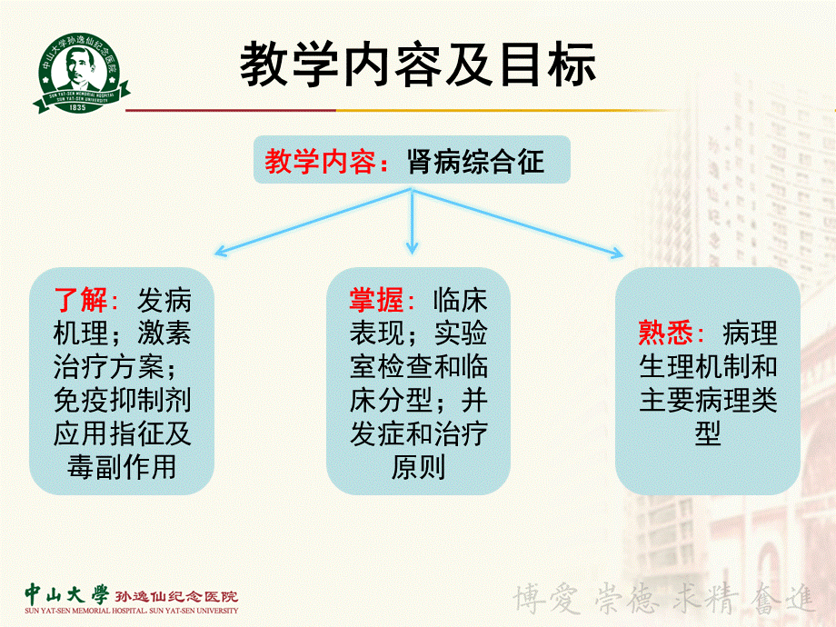 儿科学：肾病综合征PPT格式课件下载.ppt_第2页