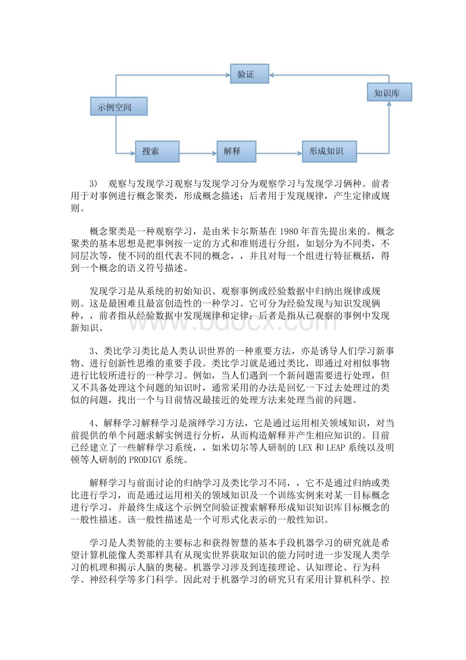 浅谈机器学习2.docx_第3页