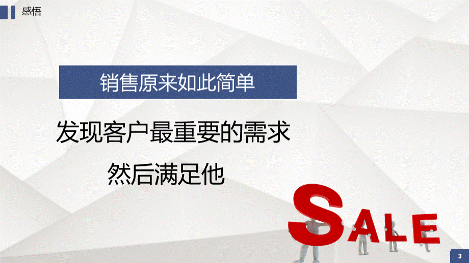 房地产销售实战经验培训课件.pptx_第3页